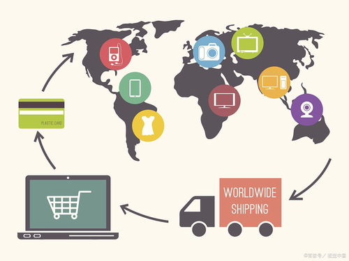 跨境獨立站還能做起來嗎？互聯網開發與應用新機遇解析