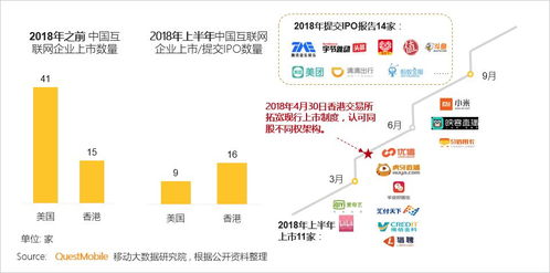 2018中國移動(dòng)互聯(lián)網(wǎng)上半年報(bào)告 技術(shù)賦能下的創(chuàng)新與挑戰(zhàn)