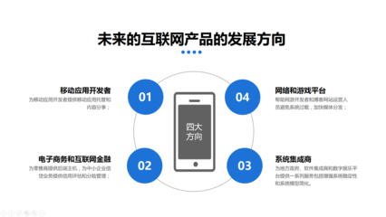 從代碼到幻燈片 讓PPT排版更具設(shè)計(jì)感的移動(dòng)互聯(lián)網(wǎng)產(chǎn)品開發(fā)邏輯